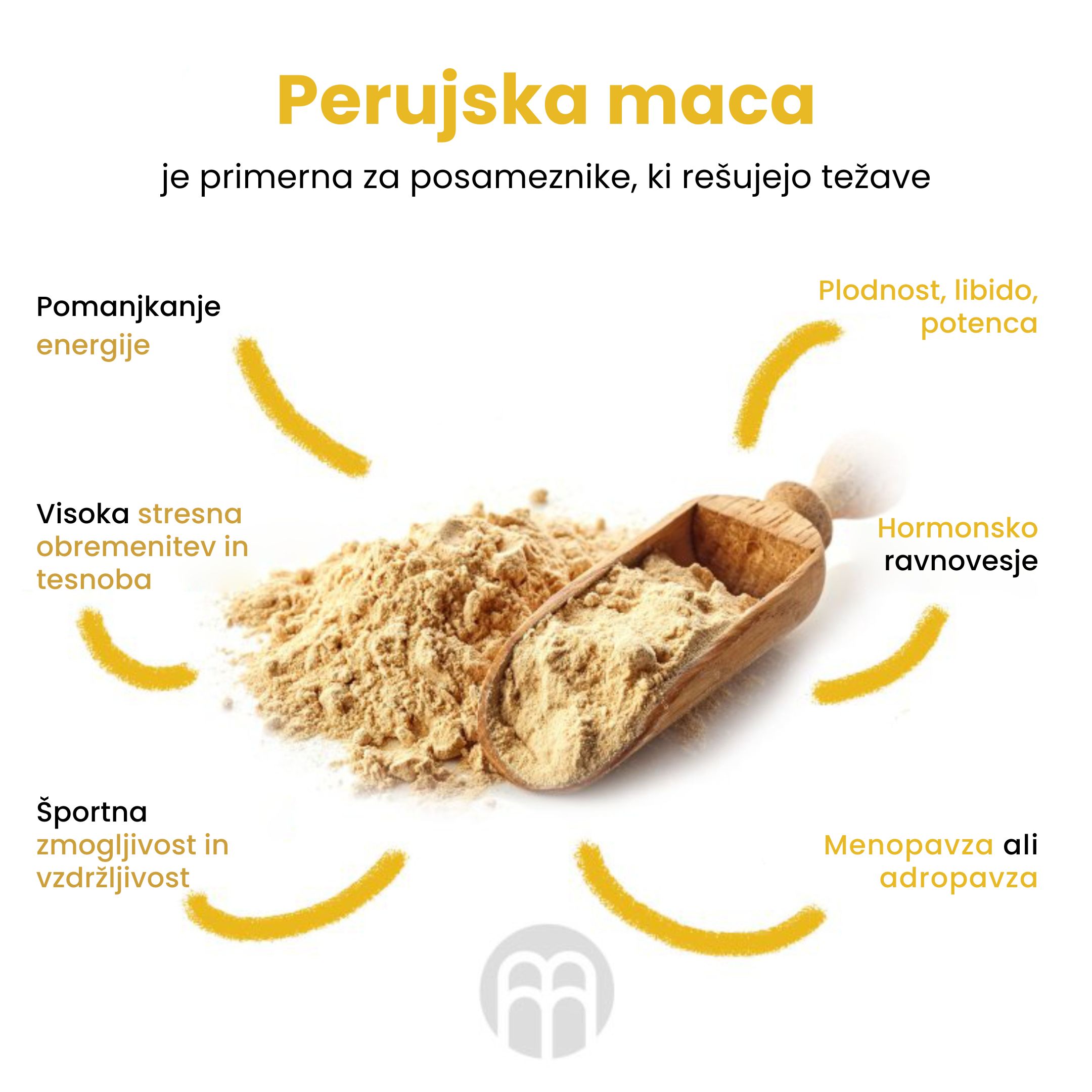 (Slovinština) Maca peruánská je vhodná pro jedince řešící (1)